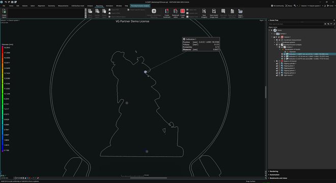 2D annotation of the specific void
